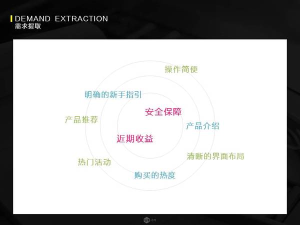 【j2开奖】以目标为导向的体验设计