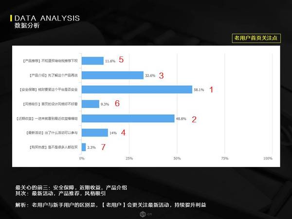 【j2开奖】以目标为导向的体验设计