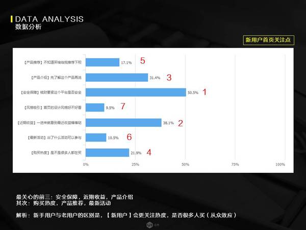 【j2开奖】以目标为导向的体验设计