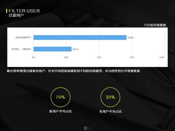 【j2开奖】以目标为导向的体验设计