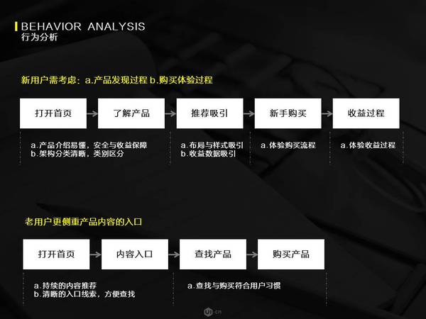 【j2开奖】以目标为导向的体验设计