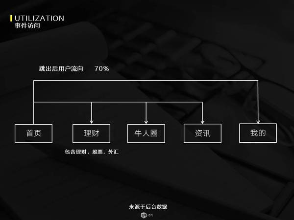 【j2开奖】以目标为导向的体验设计