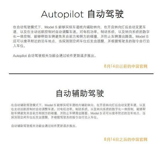 【j2开奖】Tesla自动驾驶的前世今生