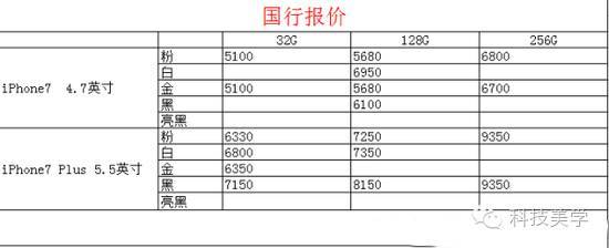 码报:【j2开奖】iphone7价格一路下跌，黄牛们集体跳楼