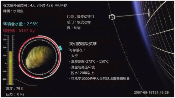 【j2开奖】升级到抗辐射生化人，人类可能只需修改一个基因