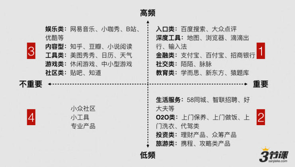 报码:【j2开奖】翻遍“微信小程序”的所有知乎问答,我们整理了大家最关注几个话题