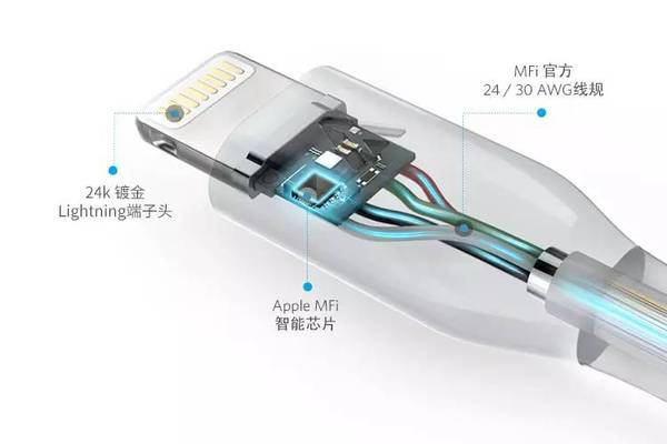 码报:【j2开奖】玩物 | 这条承受过汽车拉扯的超强数据线，又快又美