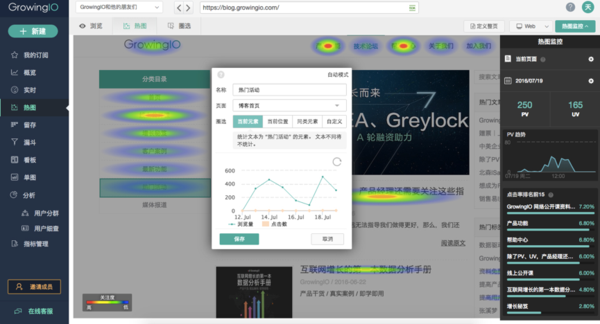 报码:【j2开奖】红利褪去，GrowingIO帮助狗民网找到另一种增长方式