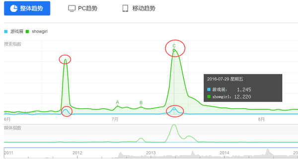 wzatv.cc:【j2开奖】为什么电玩非得要和性捆绑？