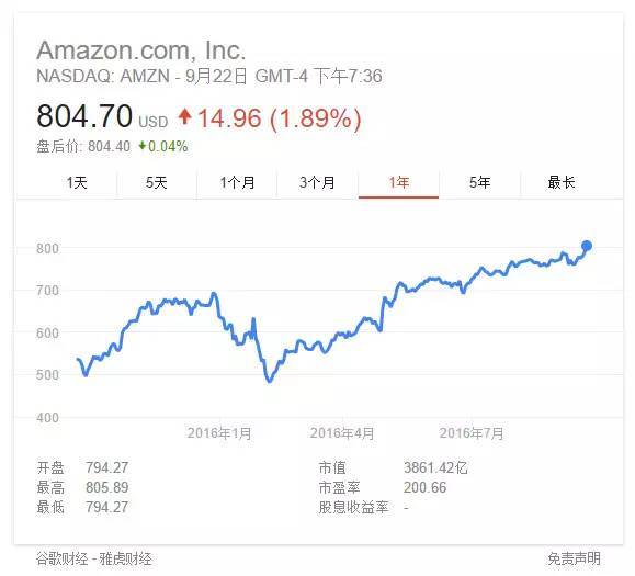 wzatv.cc:【j2开奖】【早报】雅虎承认 5 亿用户隐私被盗/三星：26 起自燃存谎报嫌疑/特斯拉为卖车起诉州长