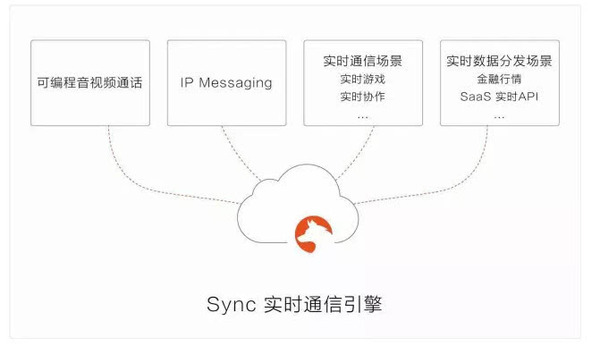 wzatv.cc:【图】微信变现的压力下的“小程序”与社交游戏的再度崛起