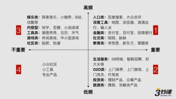 【j2开奖】微信应用号，为什么对开发者来说未必是好事