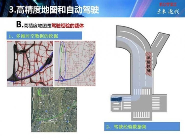 wzatv.cc:【j2开奖】武汉光庭朱敦尧：高精地图是手段，自动驾驶解决的是车辆不发生碰撞的问题