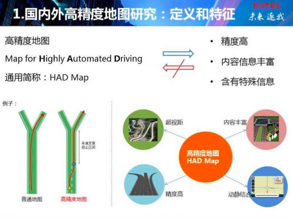 wzatv.cc:【j2开奖】武汉光庭朱敦尧：高精地图是手段，自动驾驶解决的是车辆不发生碰撞的问题