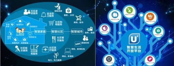 报码:【j2开奖】金秋家电促销是价格战还是价值战？智能家电产品渐