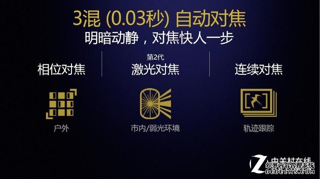 内功深厚 解读华硕Zenfone3的六大秘密 