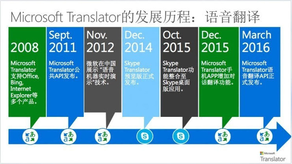 报码:【j2开奖】张小龙的初衷,以及旁人的臧否 | 唯物周刊