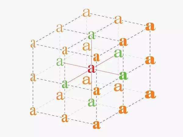 wzatv:【j2开奖】微软苹果联合开发“可变字体”，字体适配从此不是问题