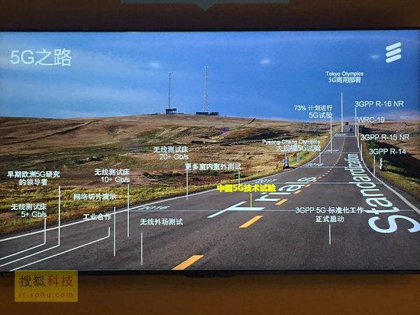 【j2开奖】5G网络下实现智能驾驶 爱立信都做了些什么