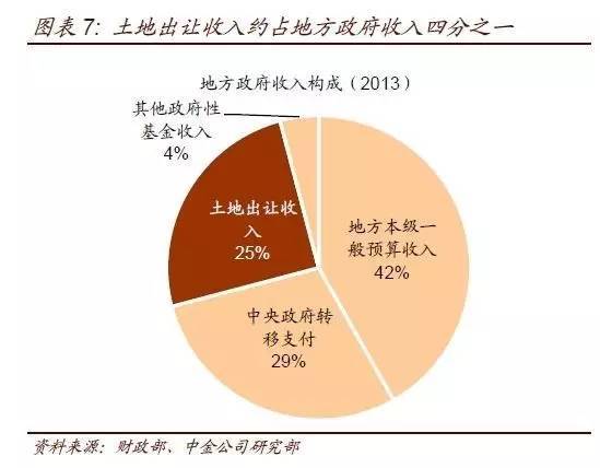 【j2开奖】房价疯狂时 知识经济在互联网上萌芽