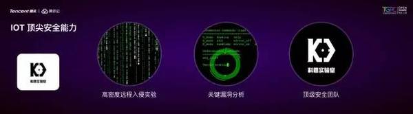 码报:【j2开奖】腾讯云发布物联云，率先构建IoT生态