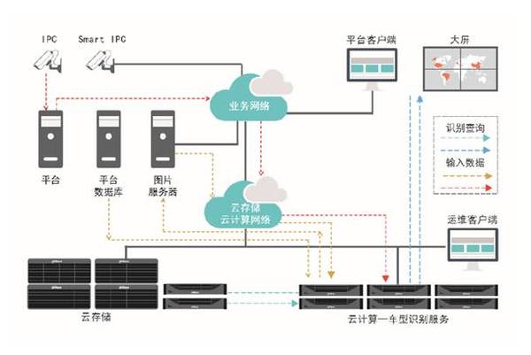 码报:【j2开奖】英特尔物联网究竟定了什么小目标？