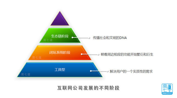 wzatv:【j2开奖】拐点来临，谁会成为下半场的赢家？