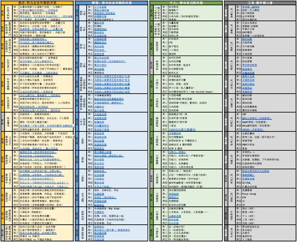 wzatv:【j2开奖】《刘润 ? 5分钟商学院》课程规划