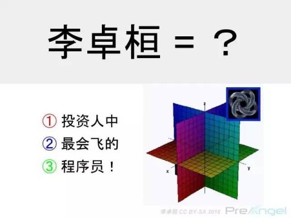 码报:【j2开奖】电梯演讲如何撩到投资人？这里有3个实用锦囊