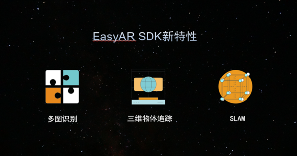 【j2开奖】视+发布EasyAR SDK 2.0，EasyAR一站式解决方案