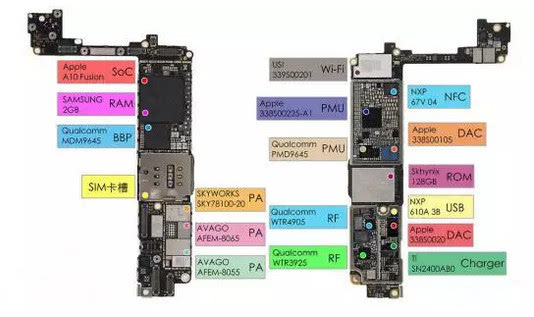 wzatv:【j2开奖】iPhone十年,从外观工艺到天线设计发生了哪些变化?