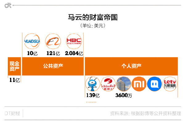 wzatv:【j2开奖】【即兴评说】方兴东：中国应以马云为骄傲，也期待出现更完美的超越者！