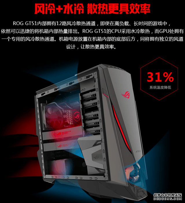 满级皇者  ROG GT51强劲霸气畅享酣战 