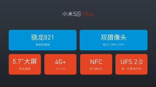 报码:【j2开奖】小米5S来了，搭载骁龙821配备超声波指纹，照相感人