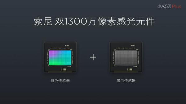 报码:【j2开奖】小米5S来了，搭载骁龙821配备超声波指纹，照相感人