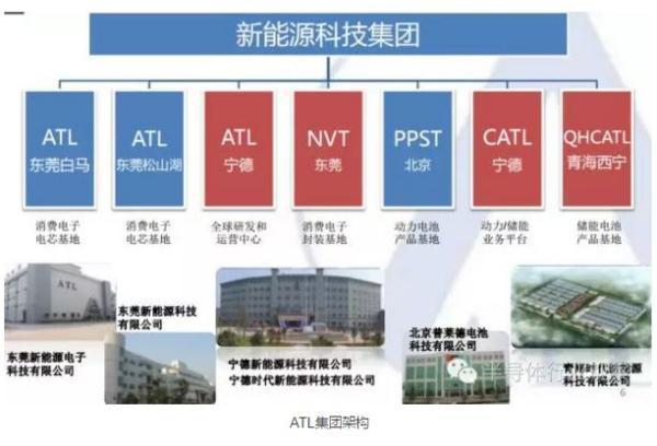 报码:【j2开奖】起底国行三星Note 7电池供应商 华为苹果也是它客户