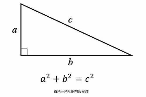 报码:【j2开奖】电脑能取代人类做数学？！