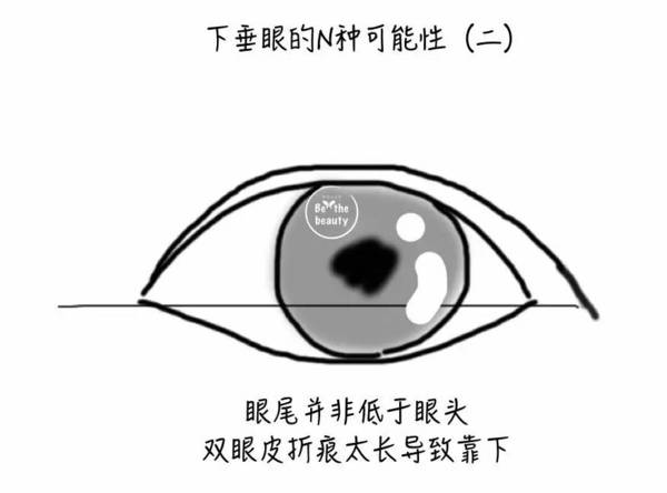 wzatv:技术流 | 偷学周冬雨，一个下垂眼的精致眼妆修养