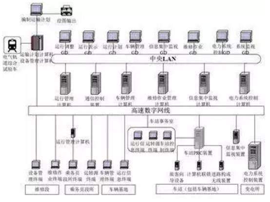 报码:【j2开奖】别担心了，人工智能离取代人工还很远