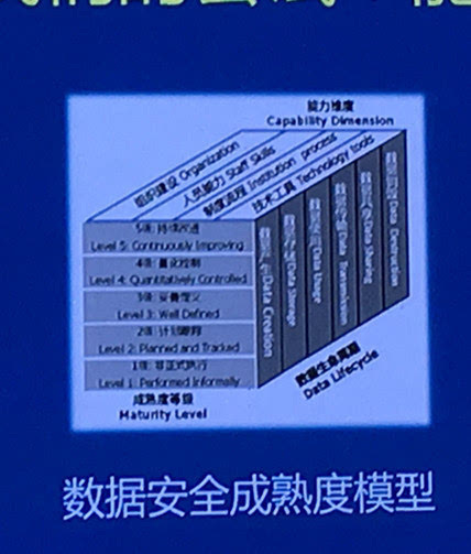 报码:【j2开奖】一万个方法拿到“徐玉玉”的数据,阿里巴巴如何对抗精准诈骗