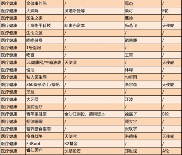 wzatv:【j2开奖】全民创业已成全民过冬，哪个行业会是死亡高发地？