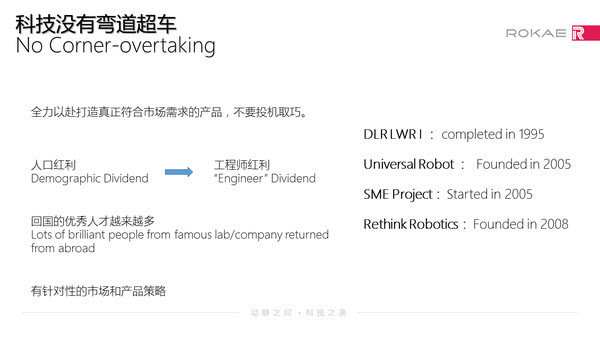 报码:【j2开奖】在这场学术研讨会上,他们讨论了国产协作机器人的机遇与挑战