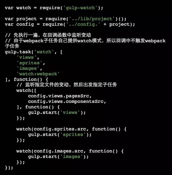 报码:【j2开奖】【第718期】想要设计gulp webpack构建系统？看这儿！