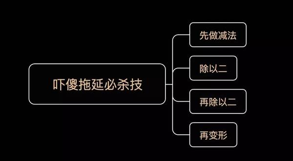 【j2开奖】如何制定一个让拖延症吓得发抖的国庆假期学习计划？