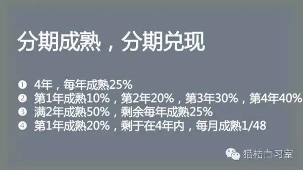 报码:【j2开奖】盘点合伙人股权分配常见问题（下）丨假期充电系列