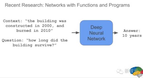 码报:【组图】【视频】Jeff Dean：谷歌大脑最近7大研究项目 | 新一届全球培训生计划（51PPT）