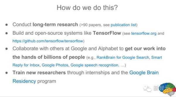 码报:【组图】【视频】Jeff Dean：谷歌大脑最近7大研究项目 | 新一届全球培训生计划（51PPT）