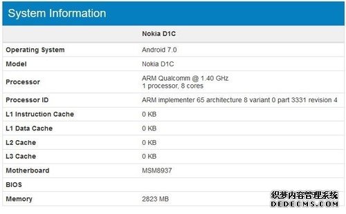 诺基亚八核新机D1C曝光 多核跑出3329分