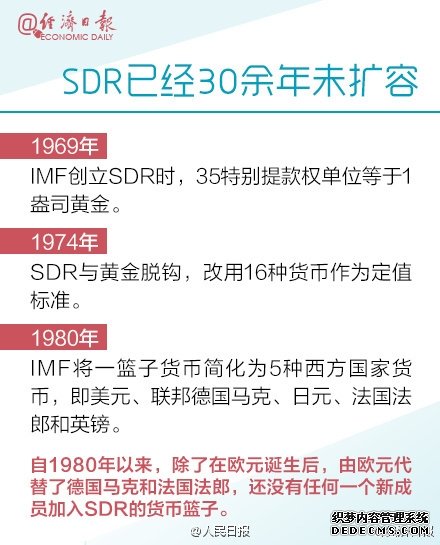 人民币正式纳入SDR！影响每一个中国人