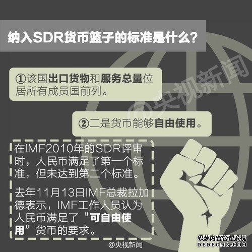 人民币正式纳入SDR！影响每一个中国人
